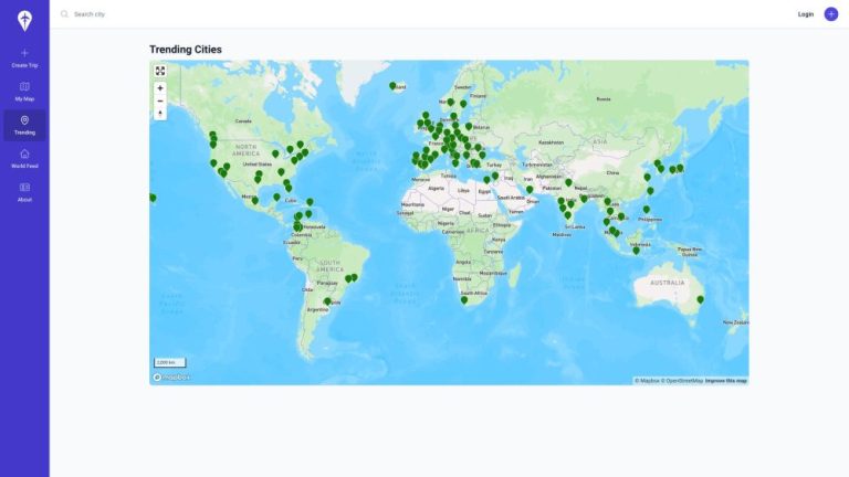 Aicotravel: IA para Itinerarios de Viaje Personalizados y Exploración del Mundo