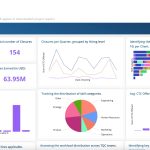 DataSquirrel.ai: La Plataforma Fácil para Análisis de Datos Rápido y Sencillo