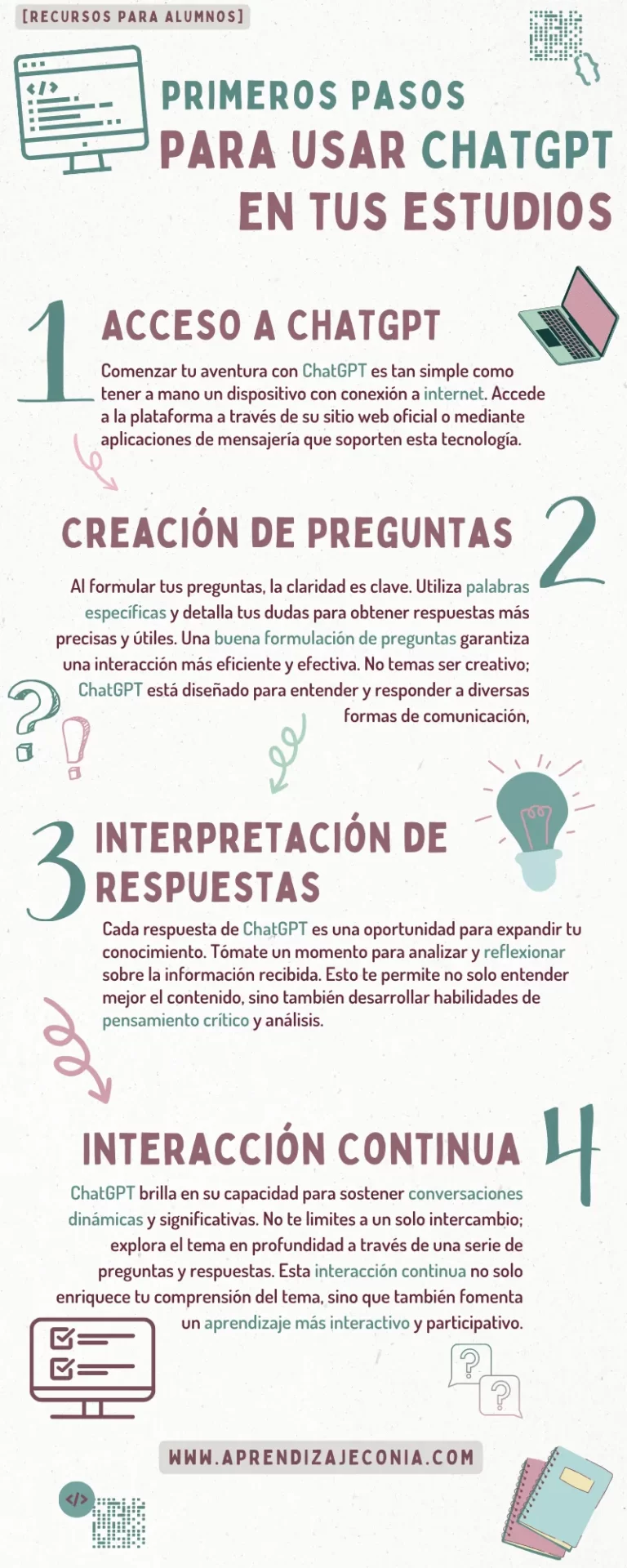 Descubre Cómo Usar ChatGPT en Cualquier Sitio Web: Guía Paso a Paso