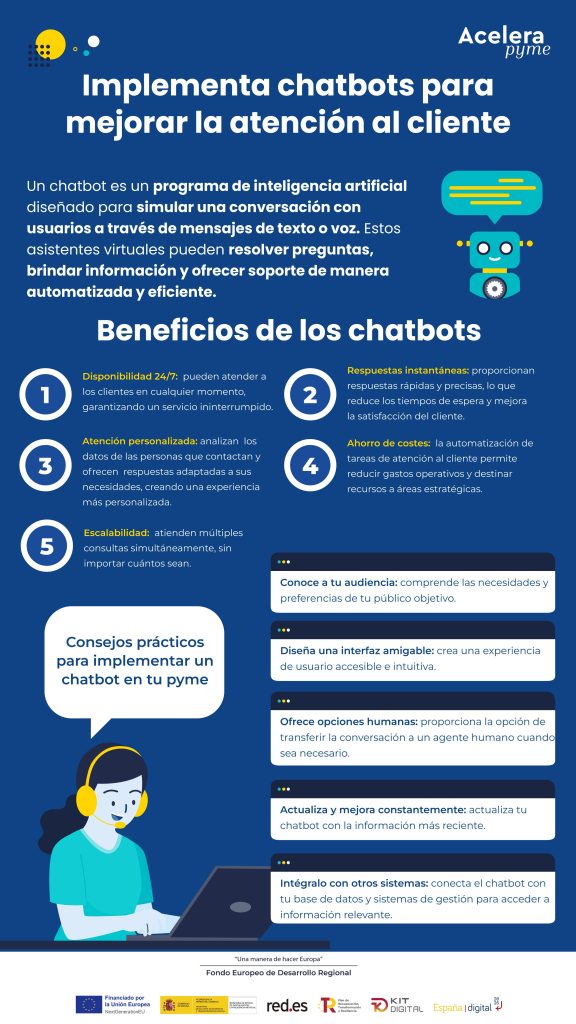 Kommunicate: Mejora la Atención al Cliente con Chatbots Inteligentes 3 Kommunicate: Mejora la Atención al Cliente con Chatbots Inteligentes