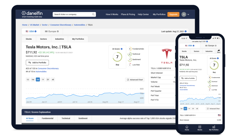 VEST: La Plataforma de IA para el Análisis de Acciones