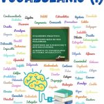 Amplía tu Vocabulario con GPTionary: Descripciones Concisas de Palabras y Frases