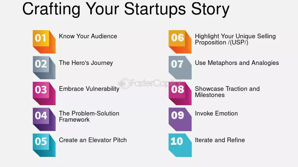 Cómo BRANDLEX está revolucionando el mercado: La historia detrás de la startup del momento 2 Cómo BRANDLEX está revolucionando el mercado: La historia detrás de la startup del momento