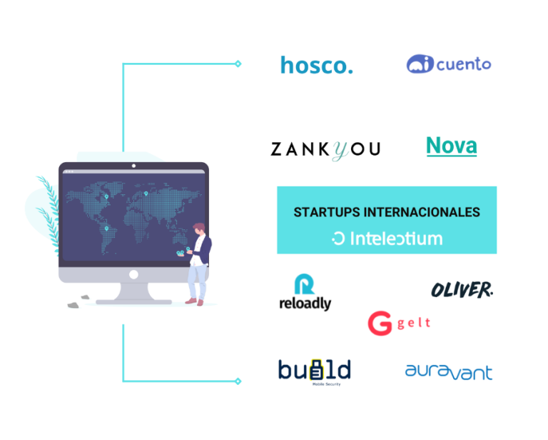 Cómo Zoco está revolucionando el mercado de las startups en España