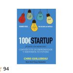 Descubre Startup Approbe: La Revolución Emprendedora del Siglo XXI