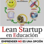 Descubre el Impacto de Startup Grupo I33: Innovación y Éxito en el Sector Emprendedor