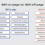 Descubre las Estrategias de SEO que Elevan Startups a la Cima