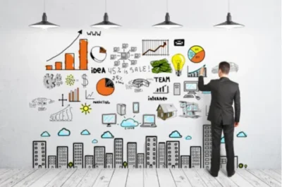 Optimiza tu Negocio con LQN: Guía para Startups Exitosas 2 Optimiza tu Negocio con LQN: Guía para Startups Exitosas