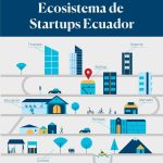Cómo Creharma se convirtió en una de las startups más innovadoras del mercado educativo