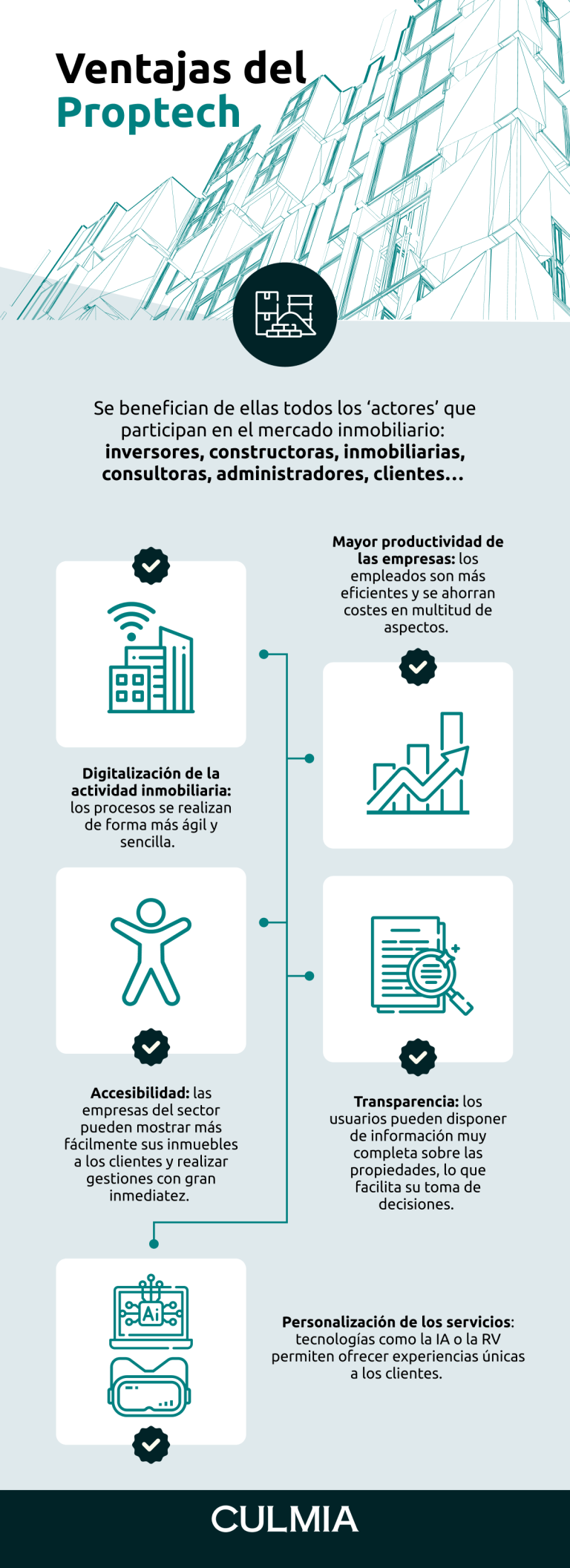 Cómo Hometuls está revolucionando el mercado inmobiliario para startups en España