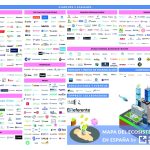 Datlo: La Startup Revolucionaria del E-commerce en España