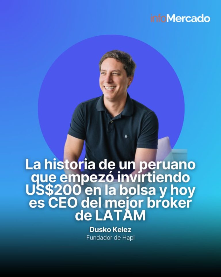 Startup Hapi App: Revolucionando la Tecnología con Innovación y Pasión