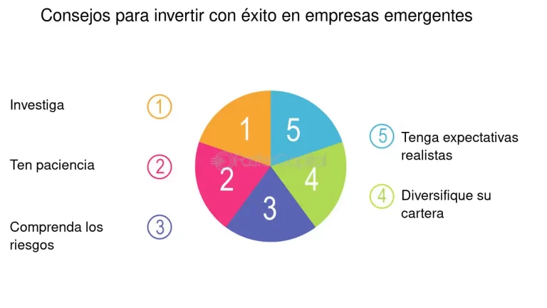 Startup Sofía: Claves para el Éxito en la Capital de las Empresas Emergentes