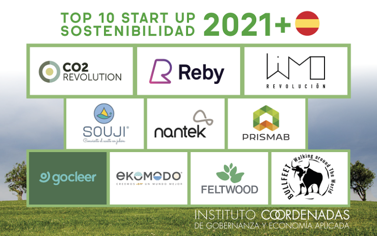 Startups Verdes: Cómo Innovar Sosteniblemente