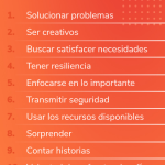 Todo lo que necesitas saber sobre Startup Spot2: la plataforma revolucionaria para emprendedores