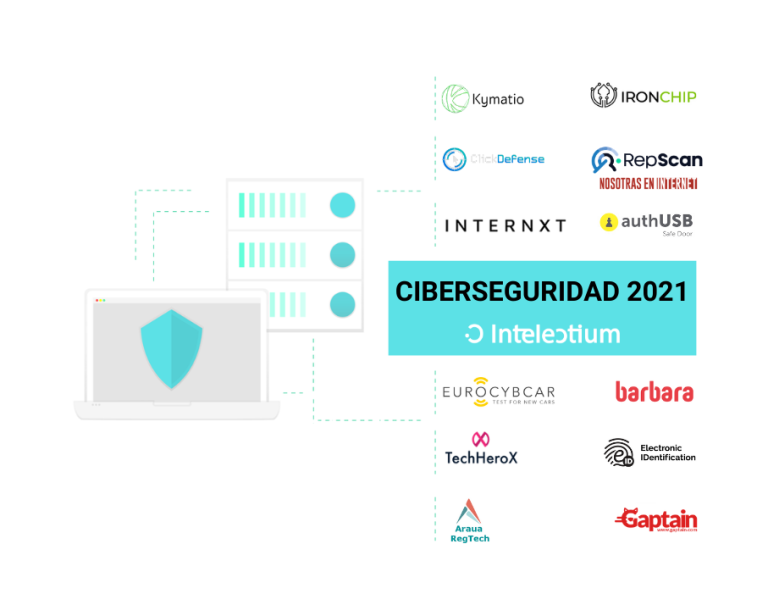 ¿Qué es Startup Sekure? Conoce la Innovación en Seguridad Cibernética